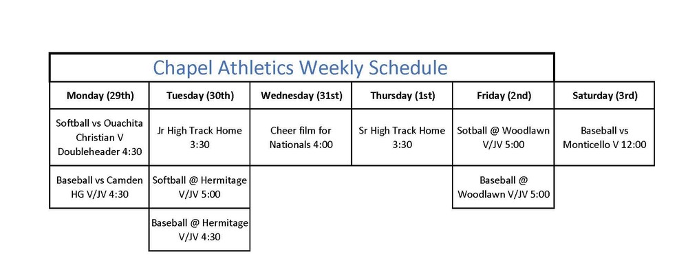 PCHS Athletics Week of March 29th