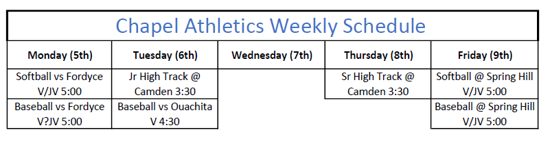 PCHS Athletics Week of April 5th